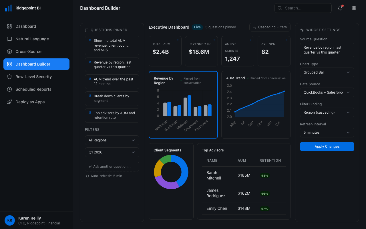 Conversational dashboard builder