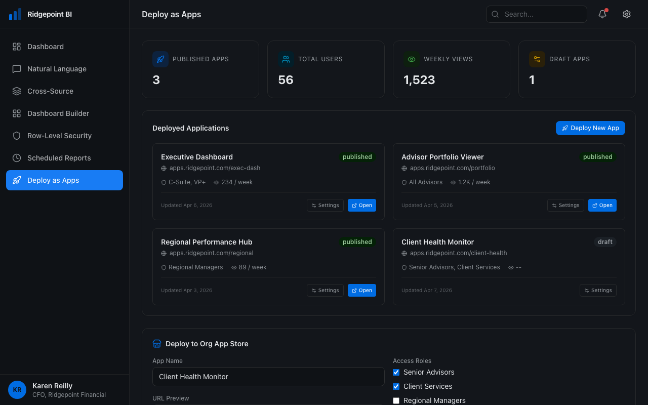Deploy dashboards as production applications