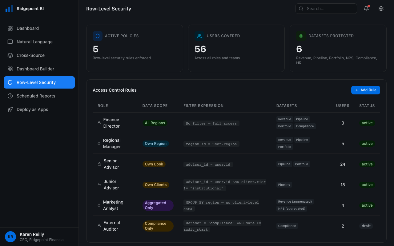 Row-level security configuration