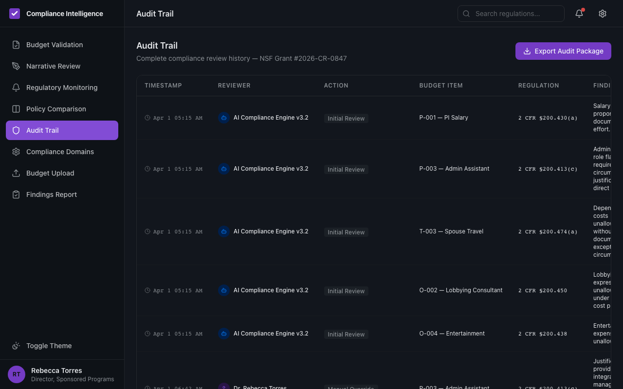 Audit trail with timestamped determinations