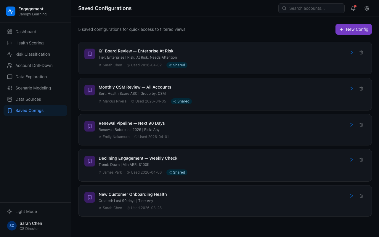 Saved filter configurations for QBRs and customer segments