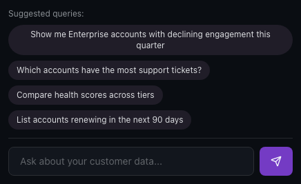 Ask Questions, Get Answers