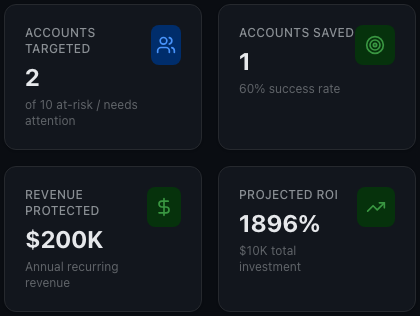 Act Before It's Too Late