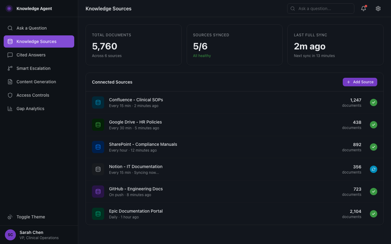 Connected knowledge sources with sync status and document counts