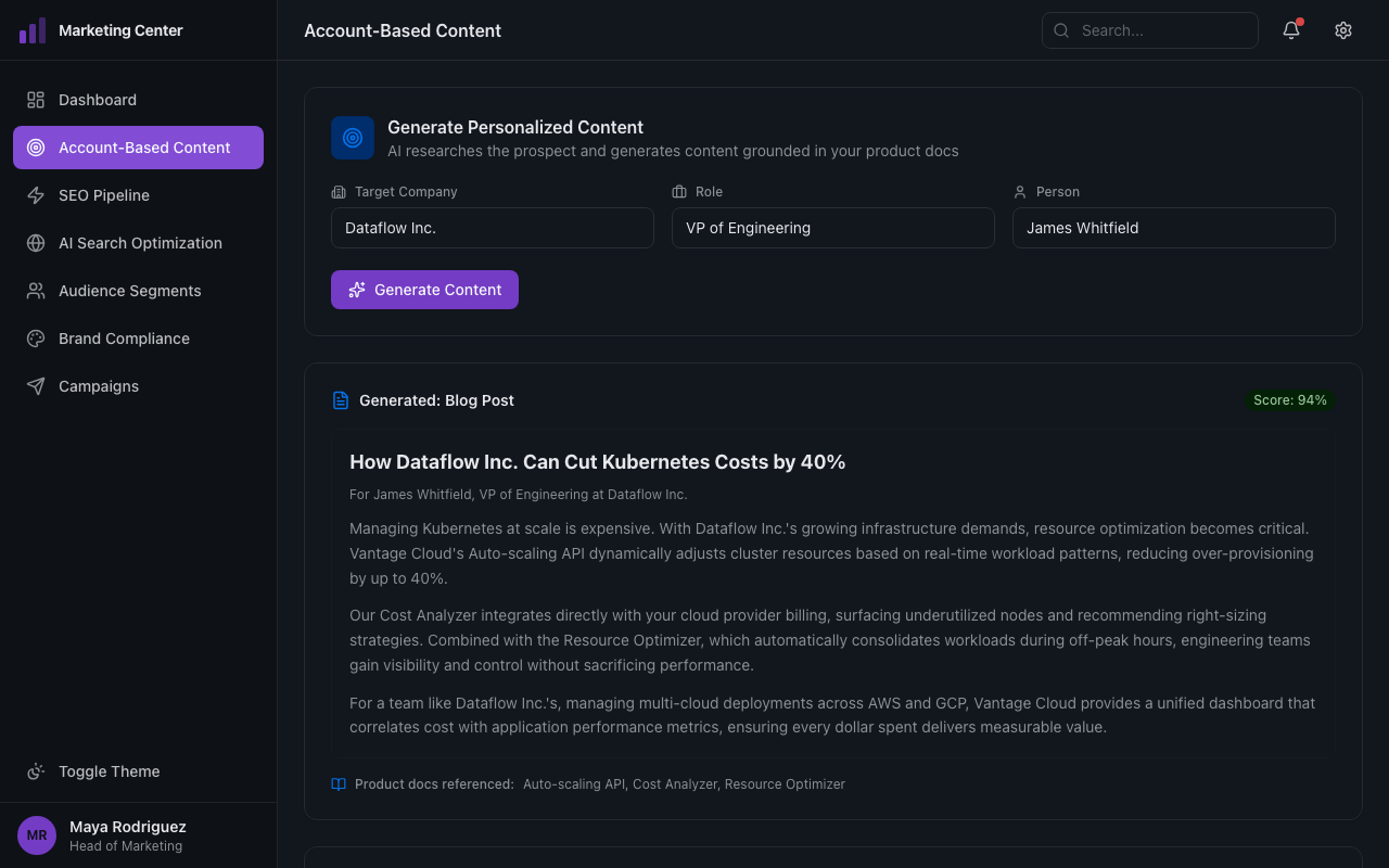 Account-based content generation with prospect targeting and AI-written output
