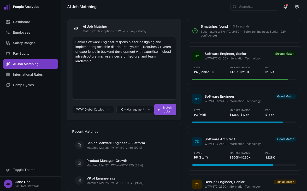 AI job matching results with confidence scores and market ranges