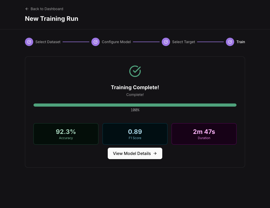 Train 10+ Models at Once