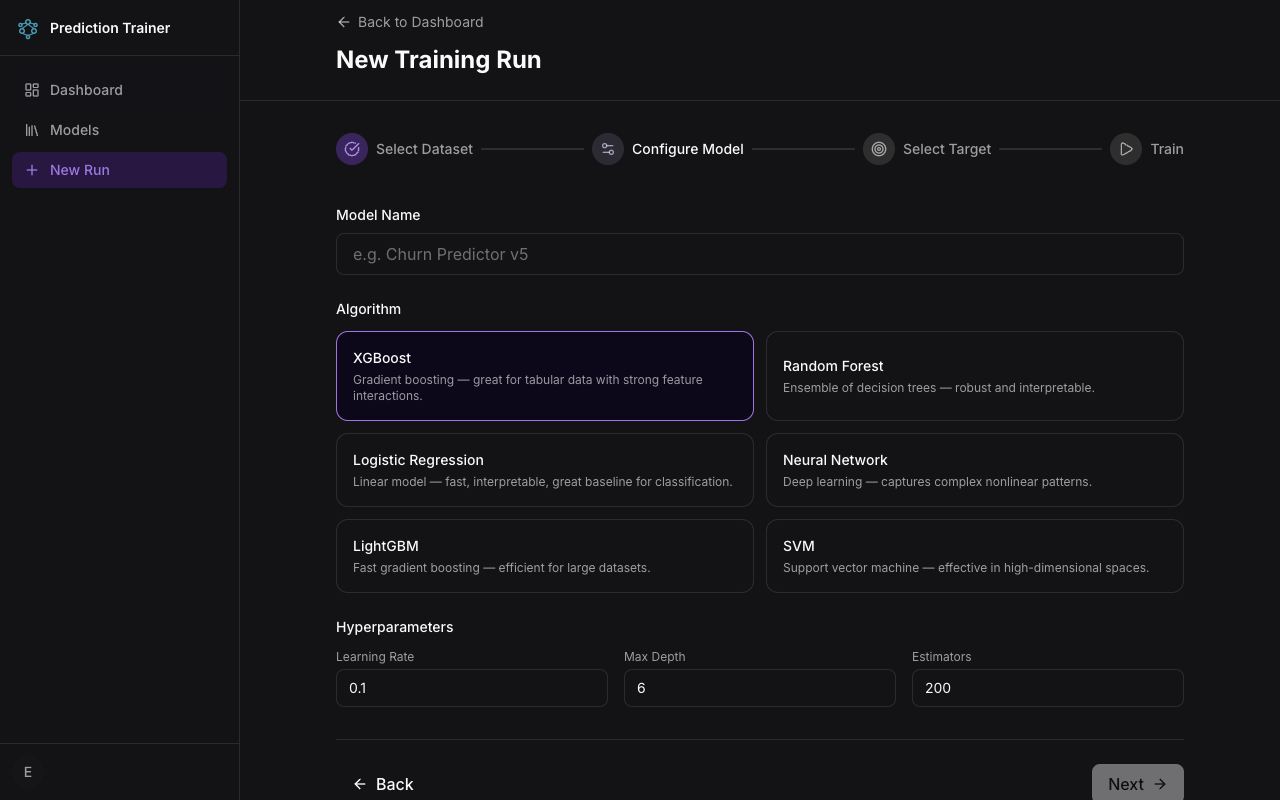 AutoML training configuration