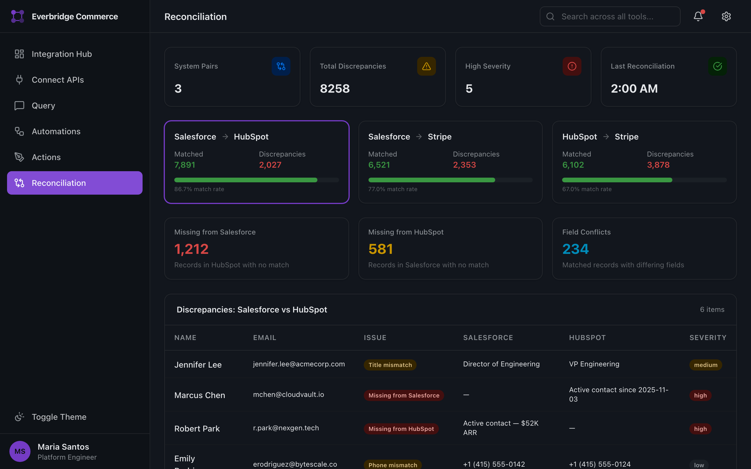 Data reconciliation dashboard