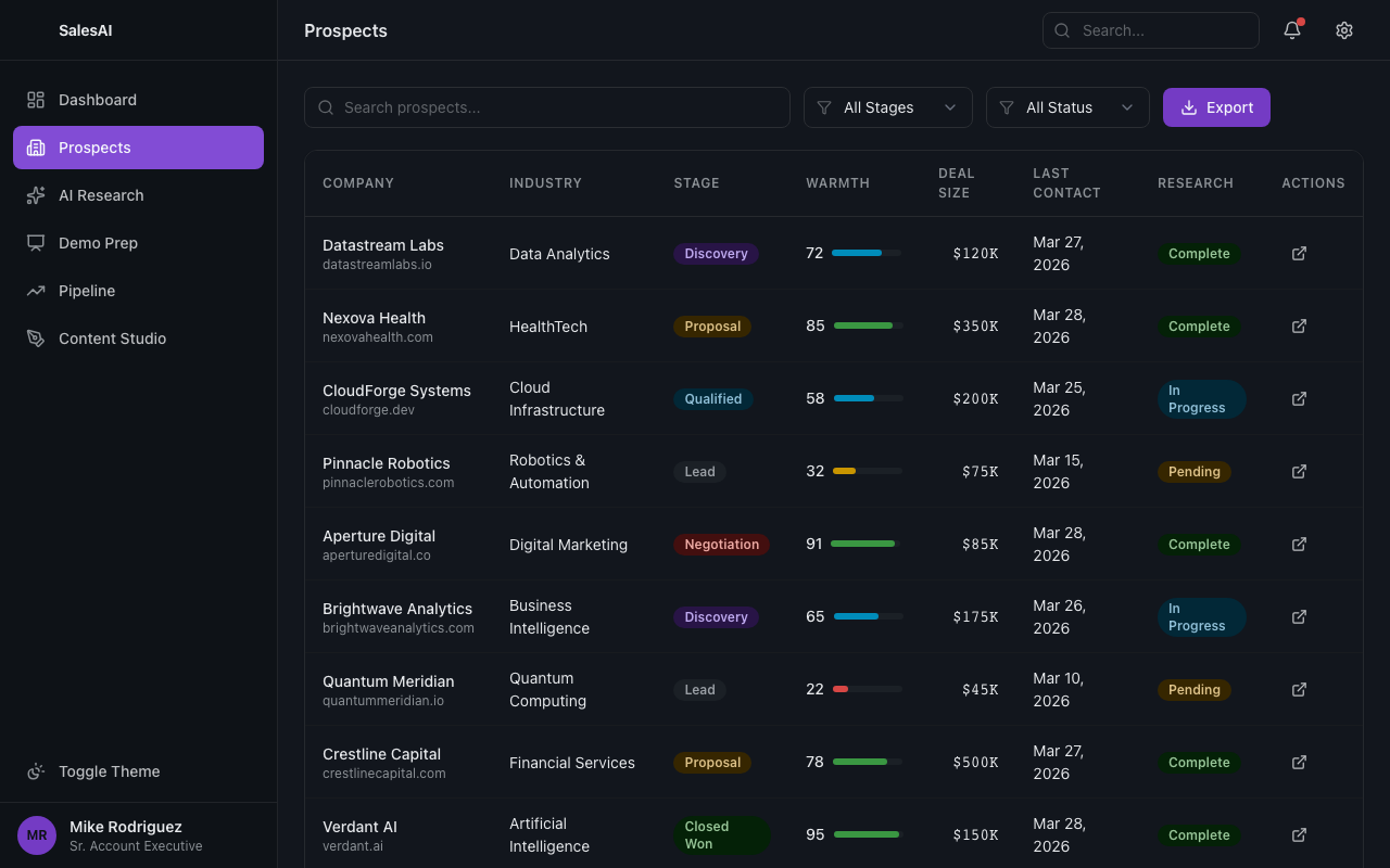 Account list with warmth scores showing relationship strength